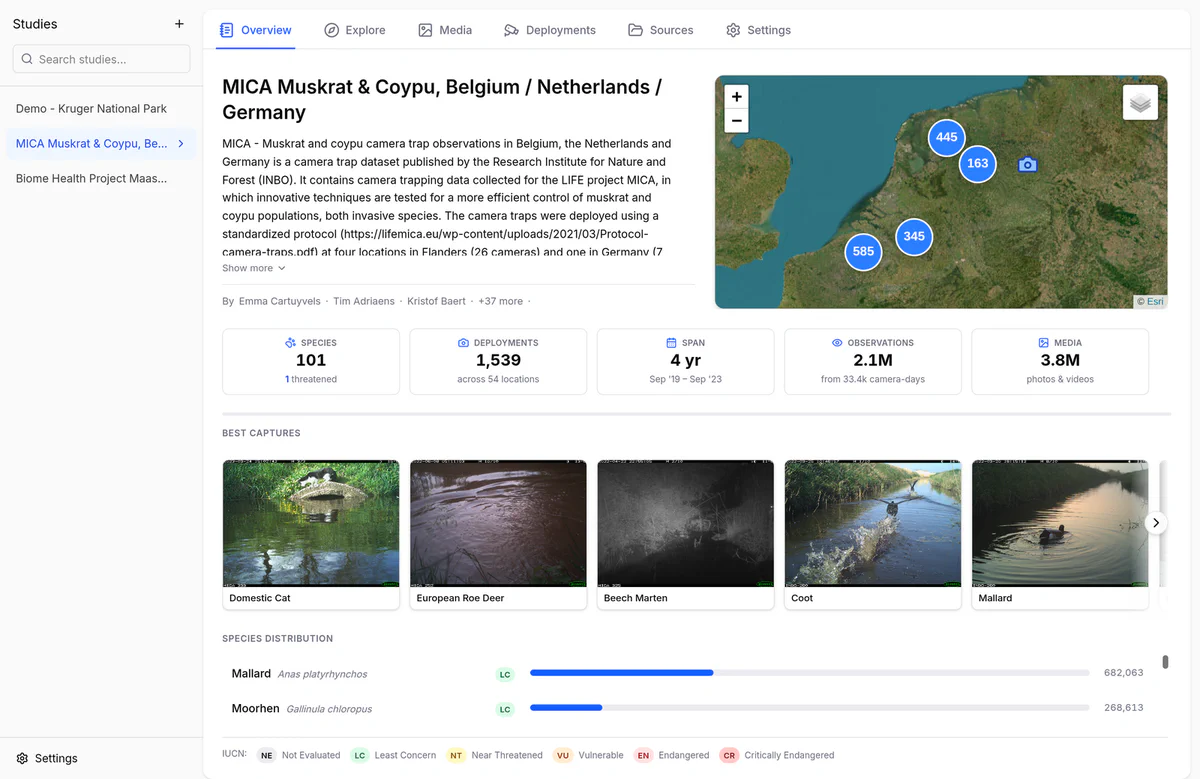 Biowatch study overview