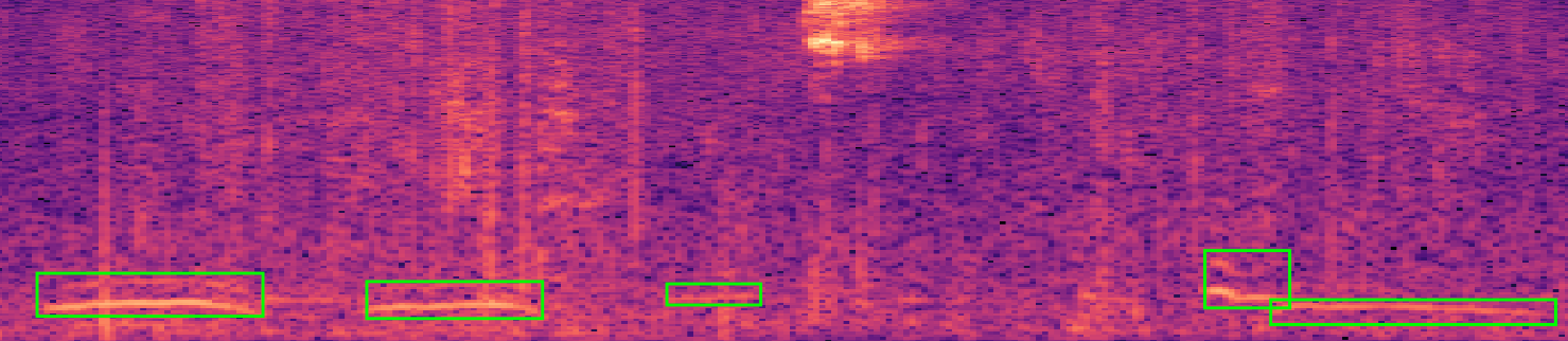 Librosa Spectrogram